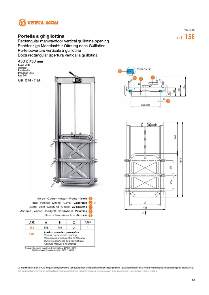 Porte inox